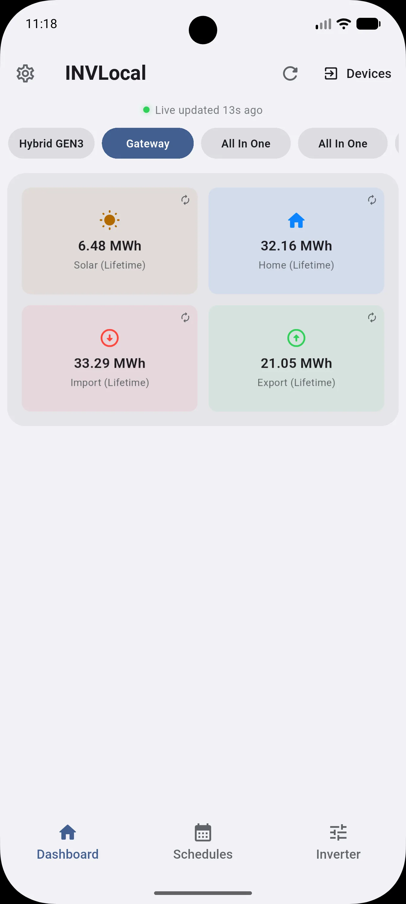 Energy Stats grid showing lifetime Solar, Home, Import, and Export totals