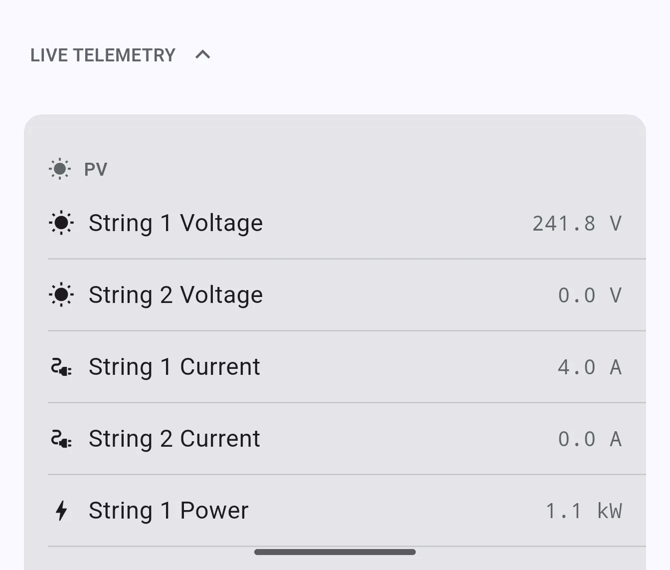 Live Telemetry section showing PV string voltages, currents, and power