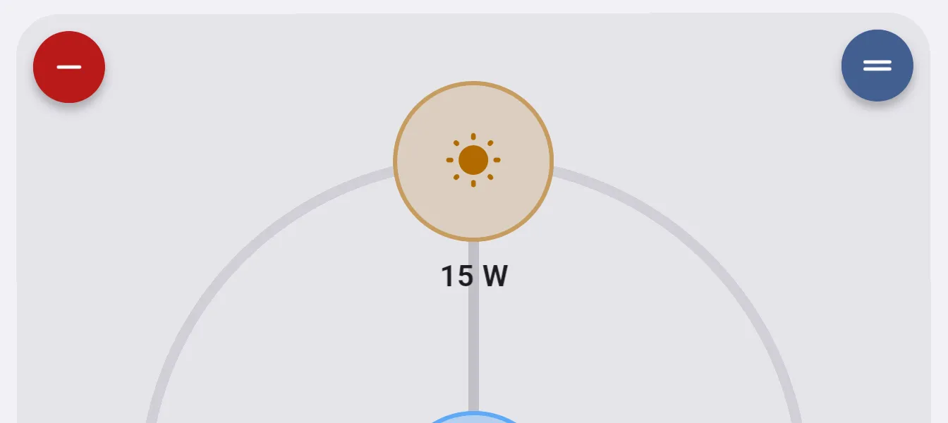 A Dashboard widget in edit mode showing the remove button and drag handle